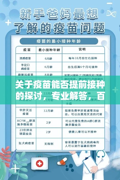 關(guān)于疫苗能否提前接種的探討，專業(yè)解答，百度為您解答！