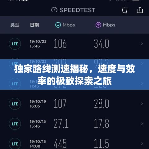 獨(dú)家路線測(cè)速揭秘，速度與效率的極致探索之旅