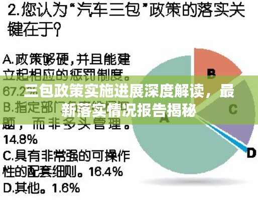 三包政策實(shí)施進(jìn)展深度解讀，最新落實(shí)情況報(bào)告揭秘
