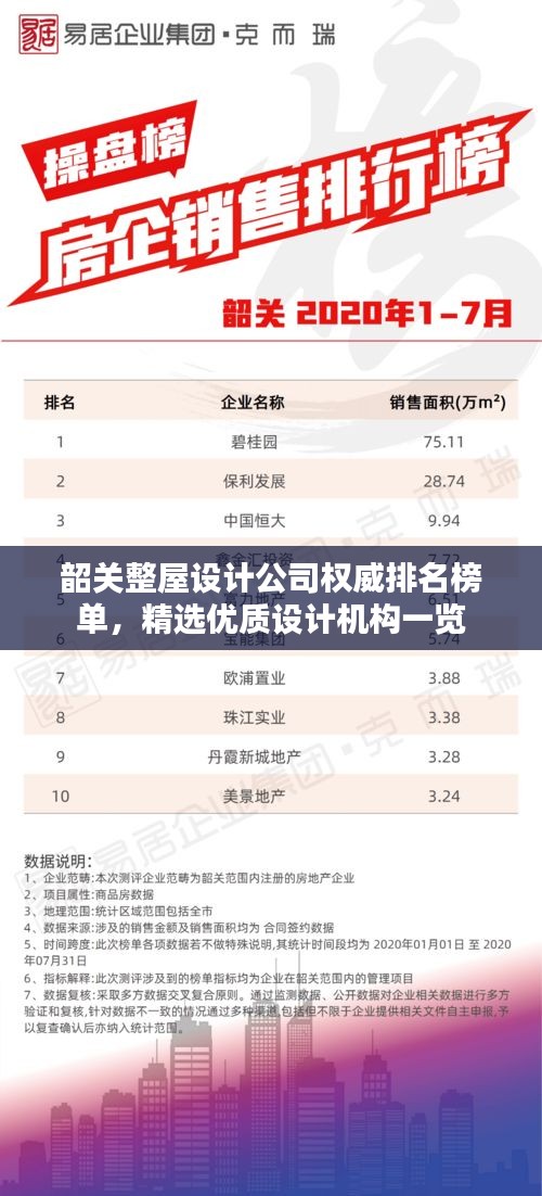 韶關(guān)整屋設(shè)計(jì)公司權(quán)威排名榜單，精選優(yōu)質(zhì)設(shè)計(jì)機(jī)構(gòu)一覽