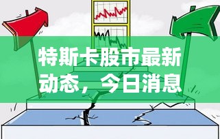 特斯卡股市最新動態(tài)，今日消息一覽
