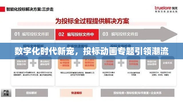 數(shù)字化時(shí)代新寵，投標(biāo)動(dòng)畫專題引領(lǐng)潮流