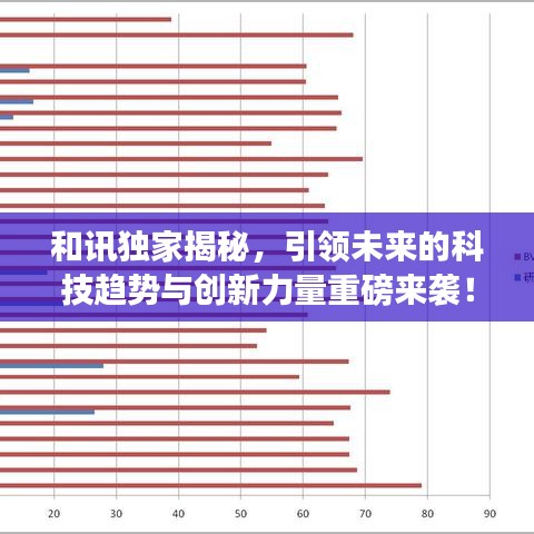 和訊獨(dú)家揭秘，引領(lǐng)未來的科技趨勢(shì)與創(chuàng)新力量重磅來襲！