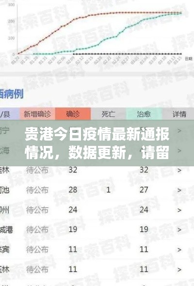 草草收兵