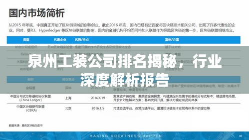 泉州工裝公司排名揭秘，行業(yè)深度解析報(bào)告