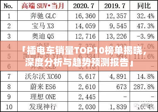 「插電車銷量TOP10榜單揭曉，深度分析與趨勢預(yù)測報告」