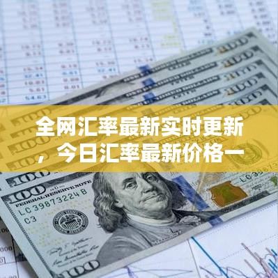 全網(wǎng)匯率最新實時更新，今日匯率最新價格一覽