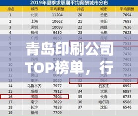 青島印刷公司TOP榜單，行業(yè)翹楚一覽無(wú)余！