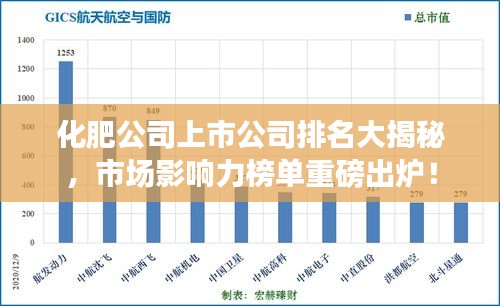 化肥公司上市公司排名大揭秘，市場影響力榜單重磅出爐！