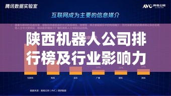 陜西機(jī)器人公司排行榜及行業(yè)影響力深度解析
