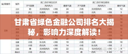 甘肅省綠色金融公司排名大揭秘，影響力深度解讀！