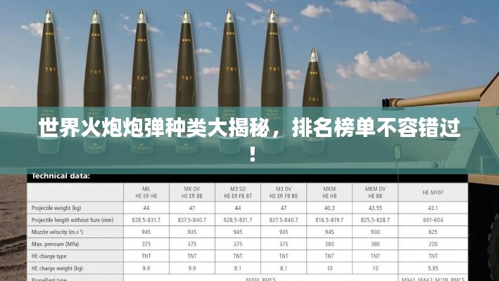 世界火炮炮彈種類大揭秘，排名榜單不容錯過！
