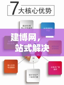 建博網(wǎng)，一站式解決方案，輕松掌握百度資訊！