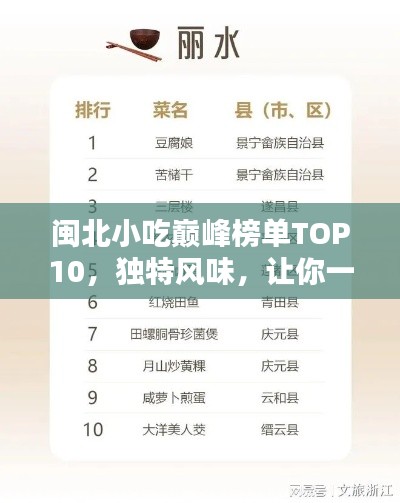 第4頁