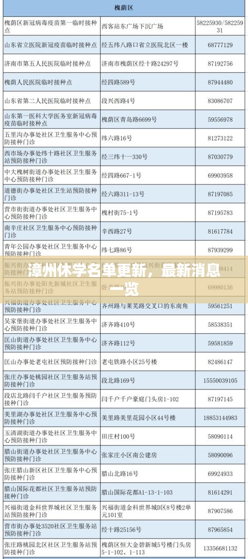 漳州休學名單更新，最新消息一覽