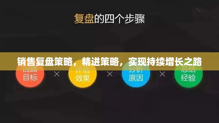 銷售復盤策略，精進策略，實現持續(xù)增長之路