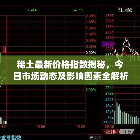 稀土最新價(jià)格指數(shù)揭秘，今日市場動(dòng)態(tài)及影響因素全解析