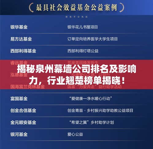 揭秘泉州幕墻公司排名及影響力，行業(yè)翹楚榜單揭曉！