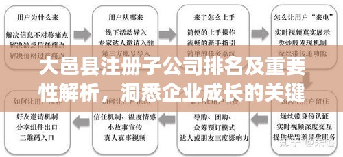 就正有道