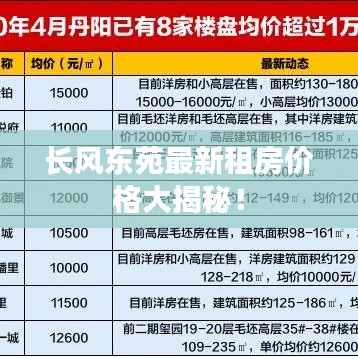 長風(fēng)東苑最新租房價格大揭秘！