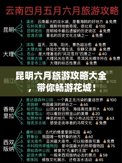 昆明六月旅游攻略大全，帶你暢游花城！