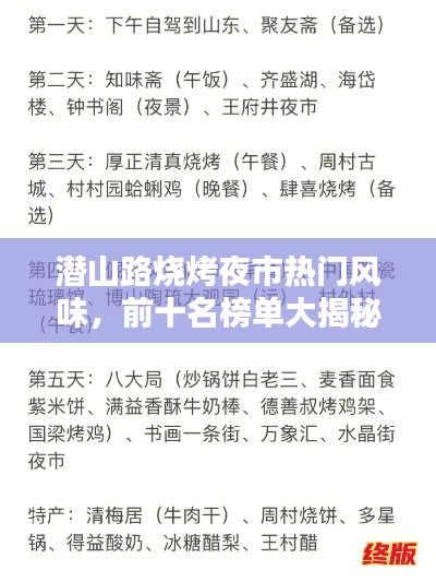 潛山路燒烤夜市熱門風(fēng)味，前十名榜單大揭秘！