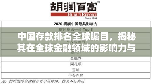 中國(guó)存款排名全球矚目，揭秘其在全球金融領(lǐng)域的影響力與地位