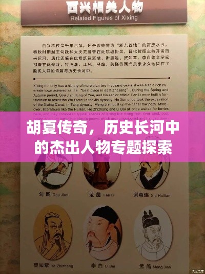 胡夏傳奇，歷史長河中的杰出人物專題探索