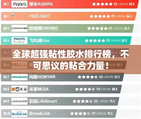 全球超強(qiáng)粘性膠水排行榜，不可思議的粘合力量！