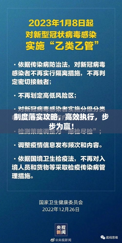 制度落實(shí)攻略，高效執(zhí)行，步步為贏！