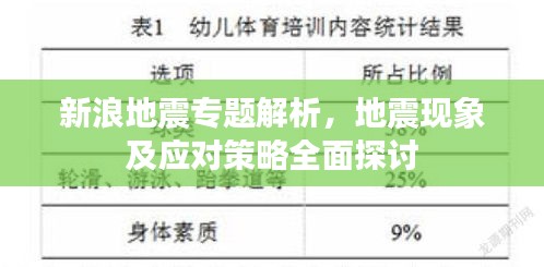 新浪地震專題解析，地震現(xiàn)象及應(yīng)對(duì)策略全面探討